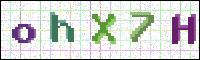 Image Verification