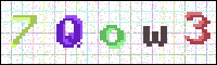 Image Verification