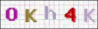 Image Verification