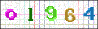 Image Verification