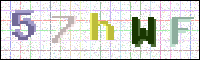 Image Verification