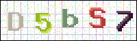Image Verification